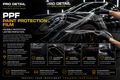 Paint Protection Film (PPF) — Request a Quote