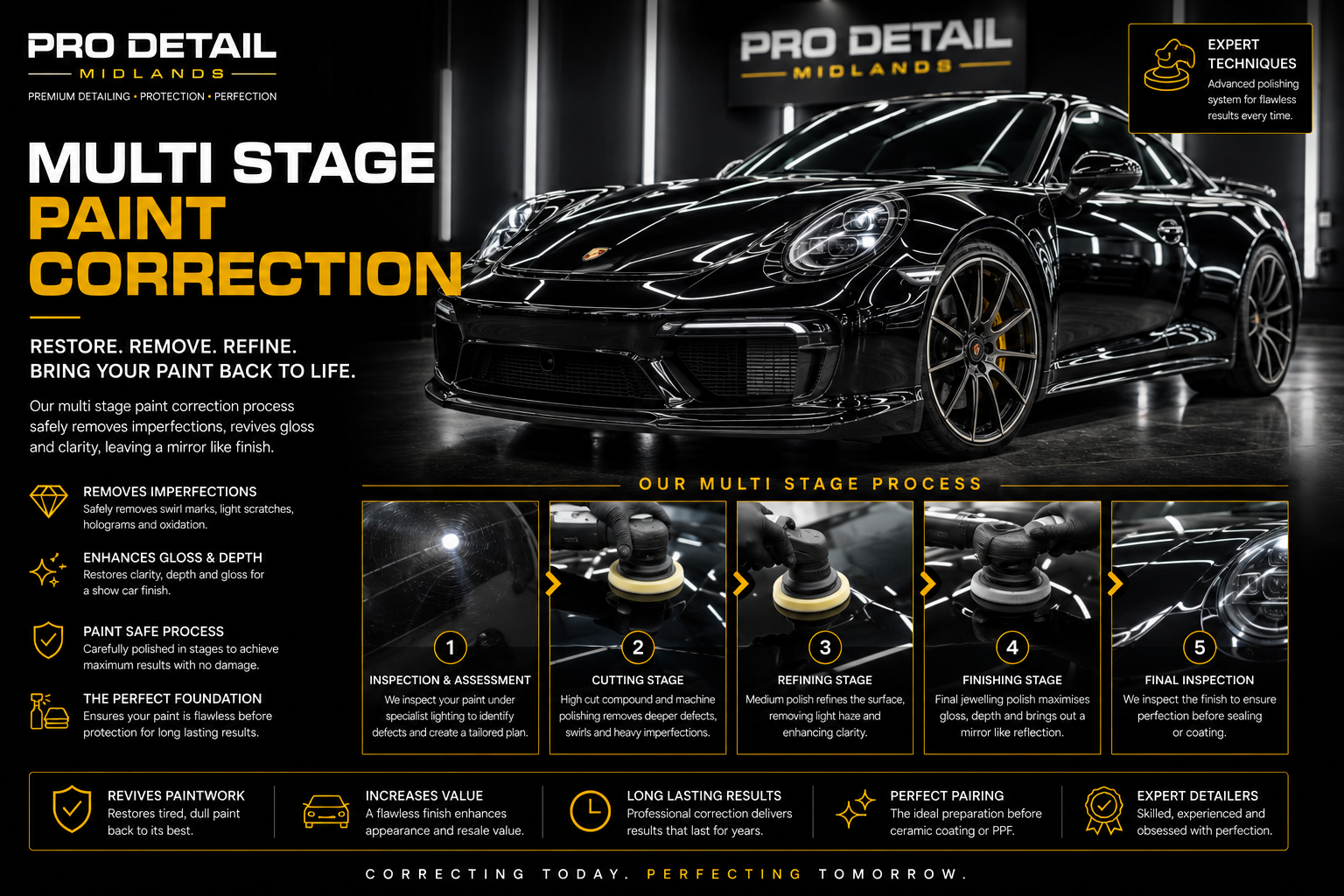 Full Enhancement Detail