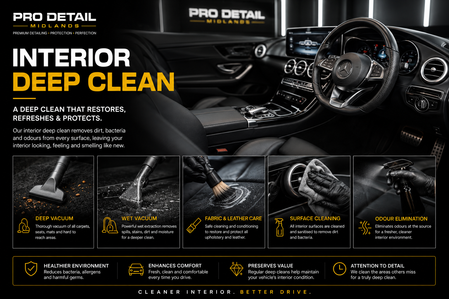Interior Deep Clean — Request a Quote