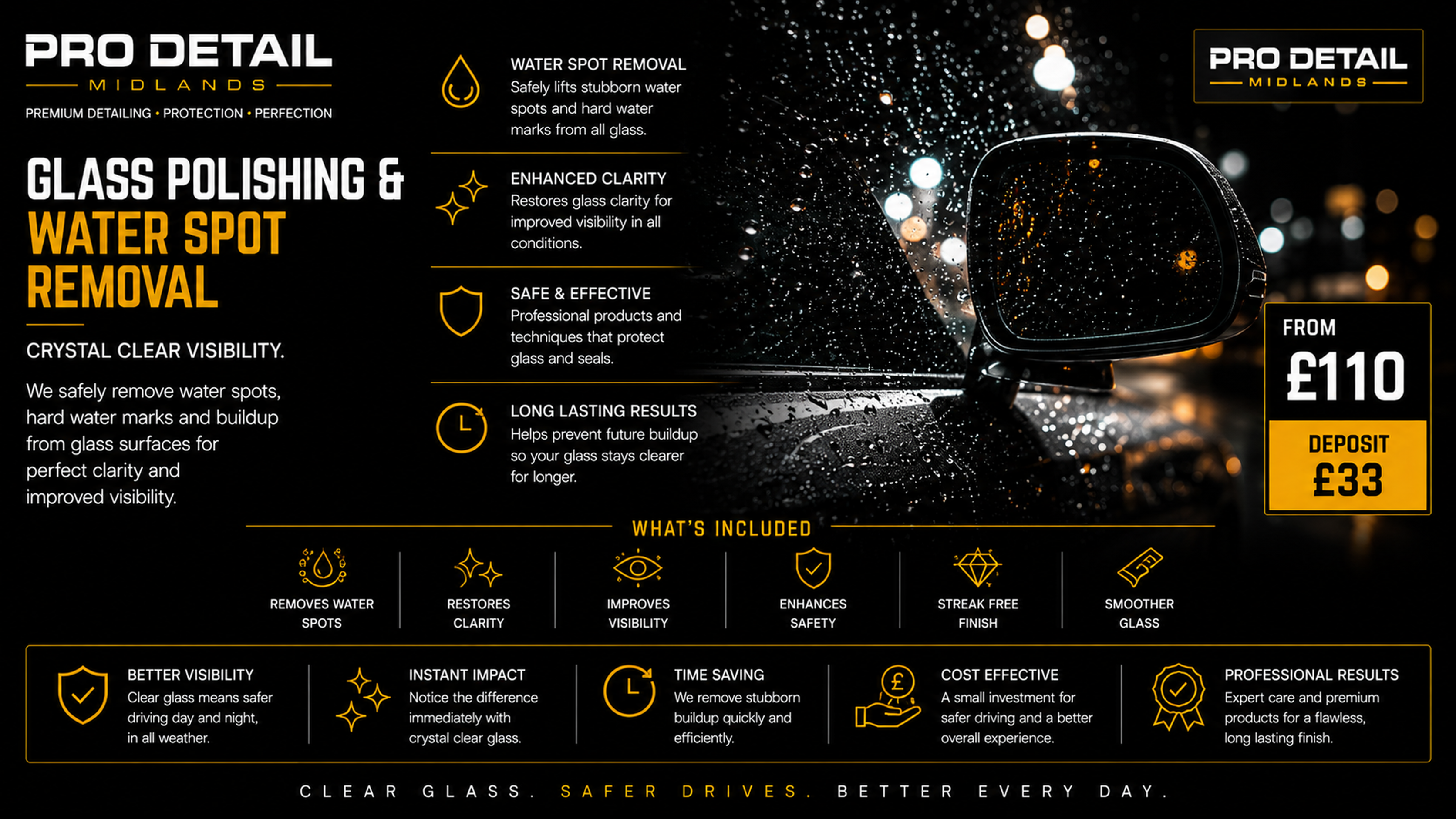 Glass Polishing & Water Spot Removal