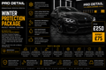 Winter Protection Package