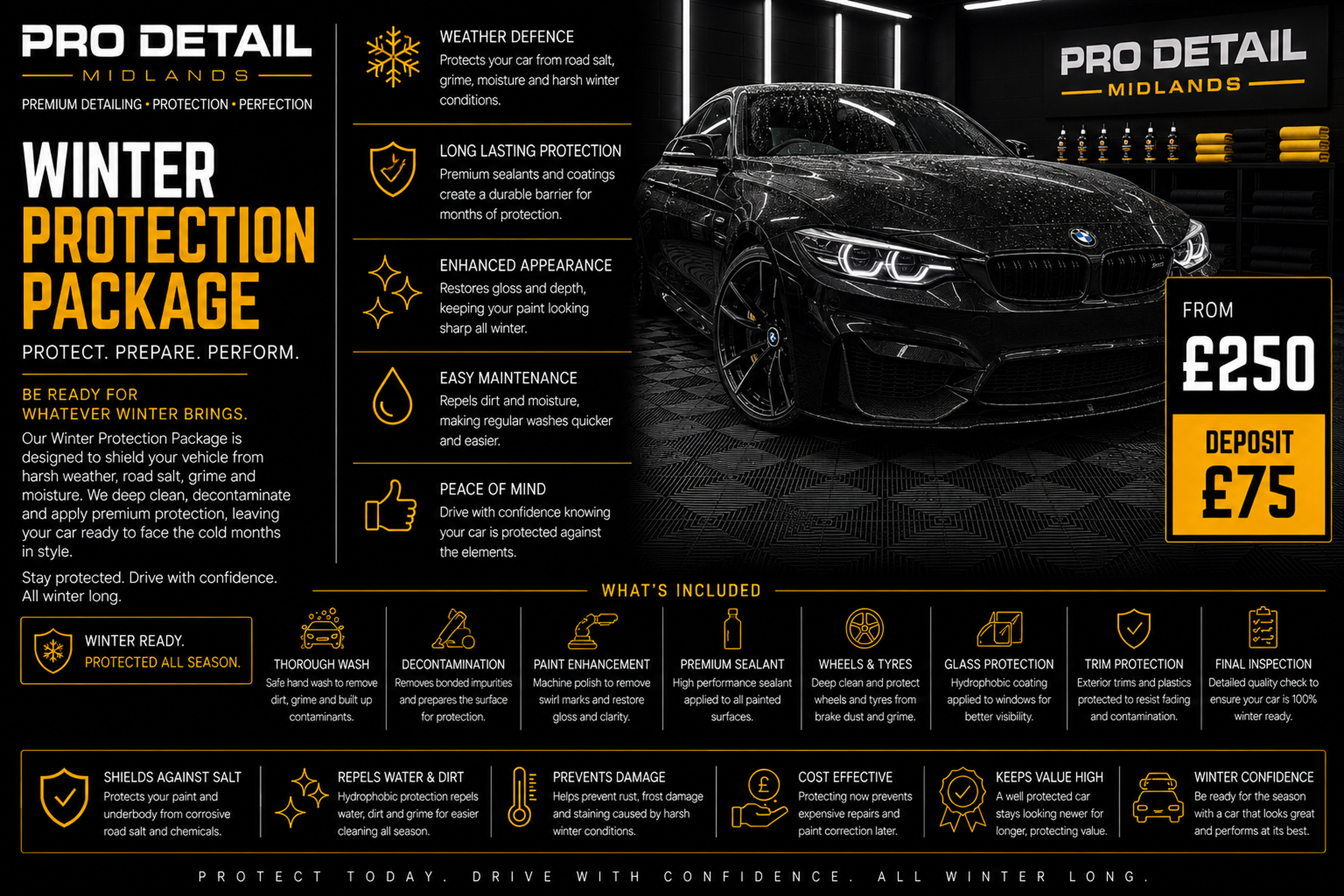 Winter Protection Package